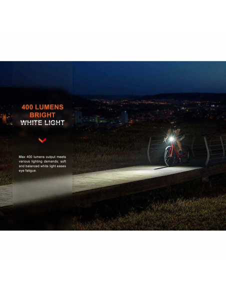 Φακοί Ποδηλάτου Fenix BC15R Bike Light 400 Lumens