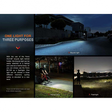 Φακοί Ποδηλάτου Fenix BC15R Bike Light 400 Lumens