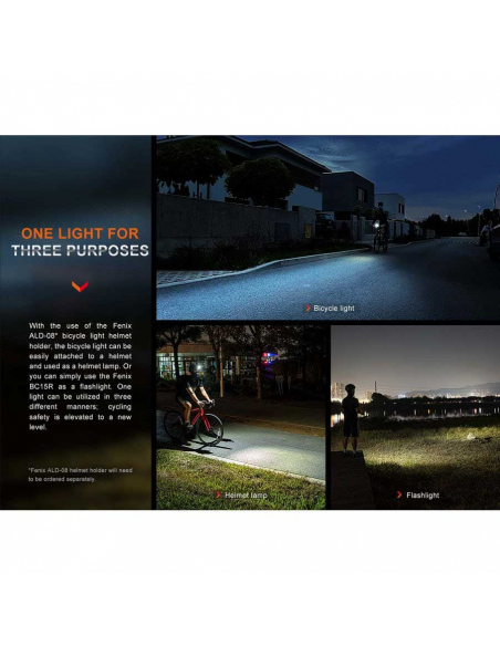 Φακοί Ποδηλάτου Fenix BC15R Bike Light 400 Lumens