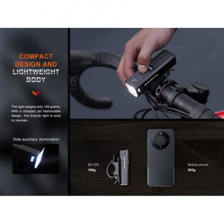 Φακοί Ποδηλάτου Fenix BC15R Bike Light 400 Lumens