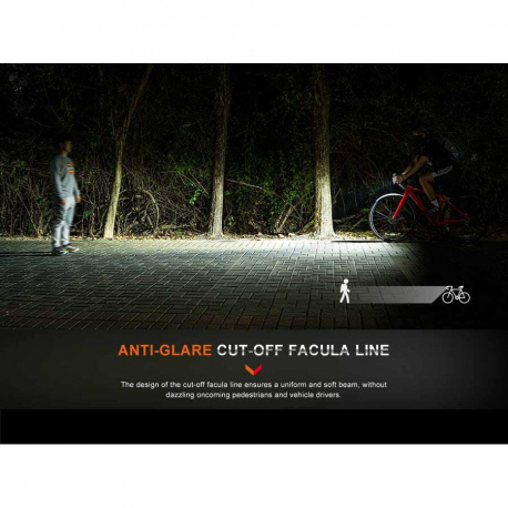 Φακοί Ποδηλάτου Fenix BC15R Bike Light 400 Lumens