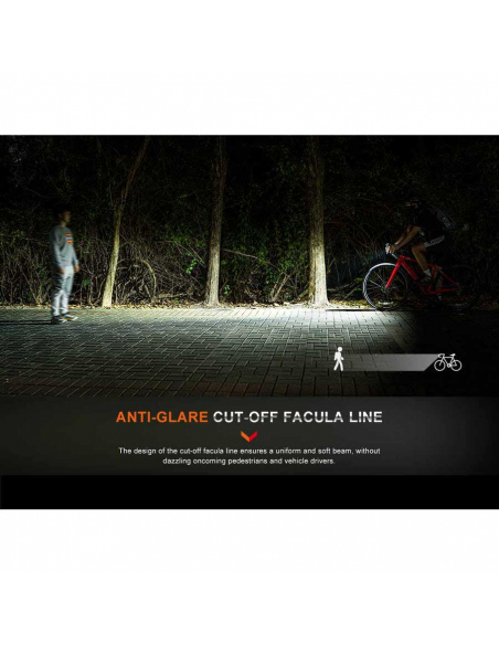 Φακοί Ποδηλάτου Fenix BC15R Bike Light 400 Lumens