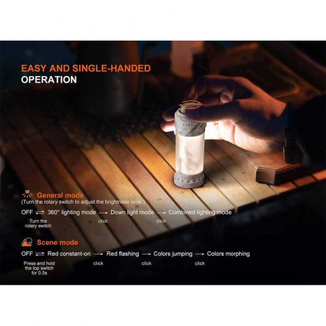 Lanterns Fenix CL22R Camping Lantern