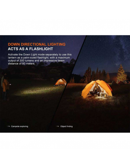 Lanterns Fenix CL22R Camping Lantern