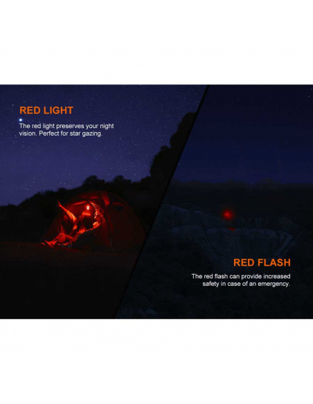 Lanterns Fenix CL22R Camping Lantern