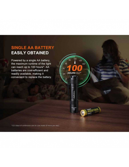 Φακοί Χειρός Fenix E12 V3.0 Flashlight 200 Lumens