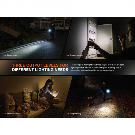 Φακοί Χειρός Fenix E12 V3.0 Flashlight 200 Lumens