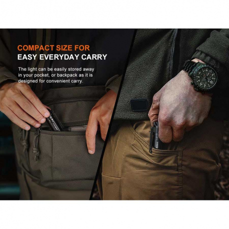 Φακοί Χειρός Fenix E12 V3.0 Flashlight 200 Lumens