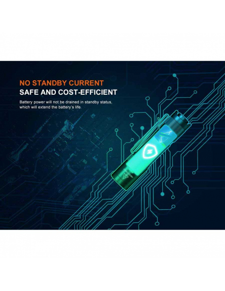 Φακοί Χειρός Fenix E12 V3.0 Flashlight 200 Lumens