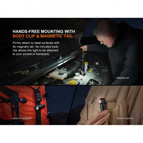 Φακοί Κεφαλής Fenix HM23 V2.0 Headlamp 300 Lumens