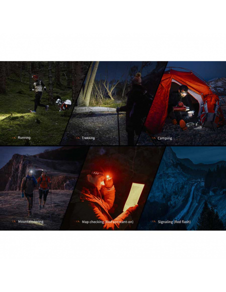 Φακοί Κεφαλής Fenix HM23 V2.0 Headlamp 300 Lumens