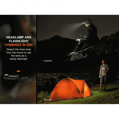 Φακοί Κεφαλής Fenix HM23 V2.0 Headlamp 300 Lumens