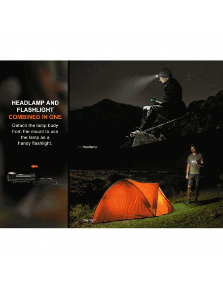 Φακοί Κεφαλής Fenix HM23 V2.0 Headlamp 300 Lumens