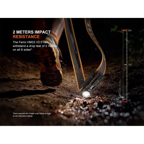 Φακοί Κεφαλής Fenix HM23 V2.0 Headlamp 300 Lumens