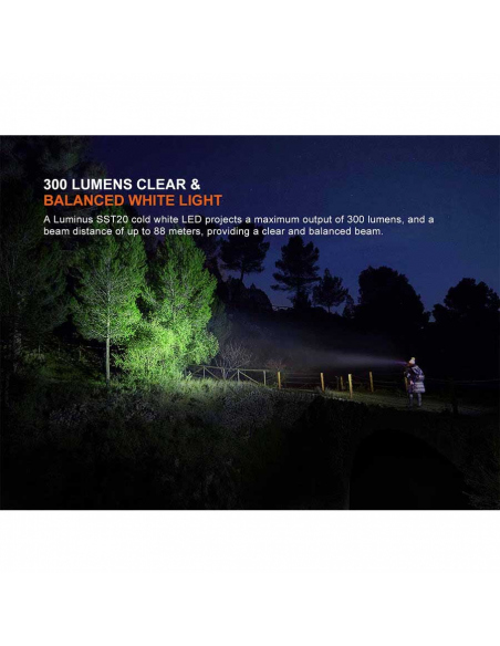 Φακοί Κεφαλής Fenix HM23 V2.0 Headlamp 300 Lumens