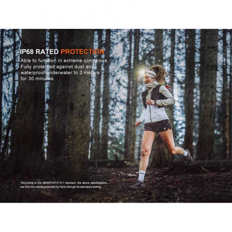 Φακοί Κεφαλής Fenix HM23 V2.0 Headlamp 300 Lumens