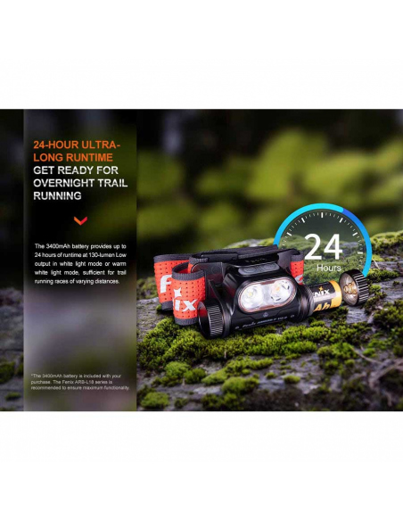 Headlamps Fenix HM65R-T V2.0 Rechargeable Headlamp 1600 Lumens