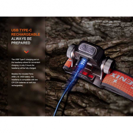 Headlamps Fenix HM65R-T V2.0 Rechargeable Headlamp 1600 Lumens Headlamps Fenix HM65R-T V2.0 Rechargeable Headlamp 1600 Lumens