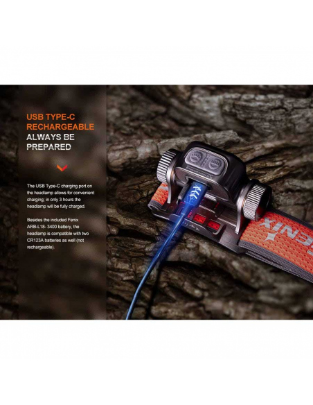 Headlamps Fenix HM65R-T V2.0 Rechargeable Headlamp 1600 Lumens