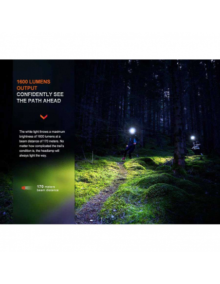 Headlamps Fenix HM65R-T V2.0 Rechargeable Headlamp 1600 Lumens