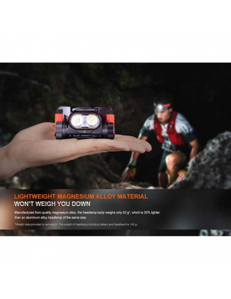 Headlamps Fenix HM65R-T V2.0 Rechargeable Headlamp 1600 Lumens