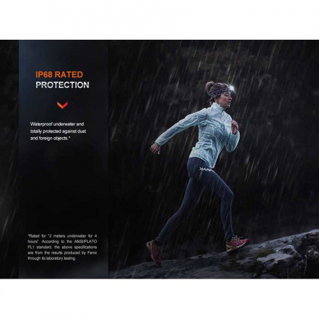 Headlamps Fenix HM65R-T V2.0 Rechargeable Headlamp 1600 Lumens Headlamps Fenix HM65R-T V2.0 Rechargeable Headlamp 1600 Lumens