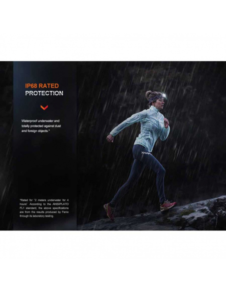 Headlamps Fenix HM65R-T V2.0 Rechargeable Headlamp 1600 Lumens