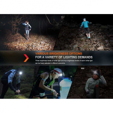 Headlamps Fenix HM65R-T V2.0 Rechargeable Headlamp 1600 Lumens Headlamps Fenix HM65R-T V2.0 Rechargeable Headlamp 1600 Lumens