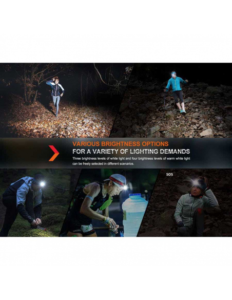 Headlamps Fenix HM65R-T V2.0 Rechargeable Headlamp 1600 Lumens