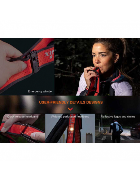 Headlamps Fenix HM65R-T V2.0 Rechargeable Headlamp 1600 Lumens