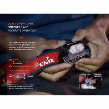 Headlamps Fenix HM65R-T V2.0 Rechargeable Headlamp 1600 Lumens Headlamps Fenix HM65R-T V2.0 Rechargeable Headlamp 1600 Lumens