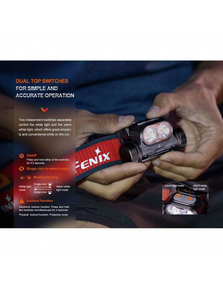 Headlamps Fenix HM65R-T V2.0 Rechargeable Headlamp 1600 Lumens