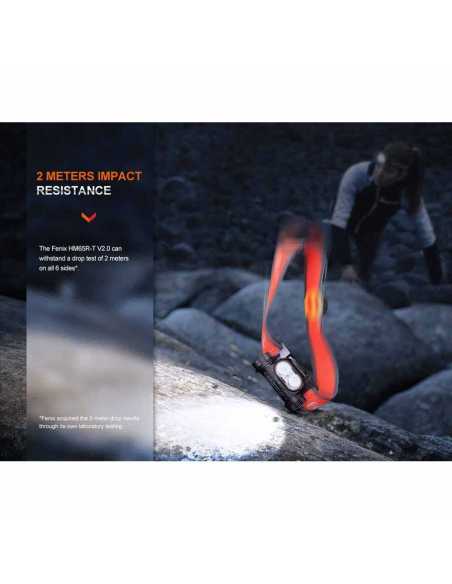 Headlamps Fenix HM65R-T V2.0 Rechargeable Headlamp 1600 Lumens