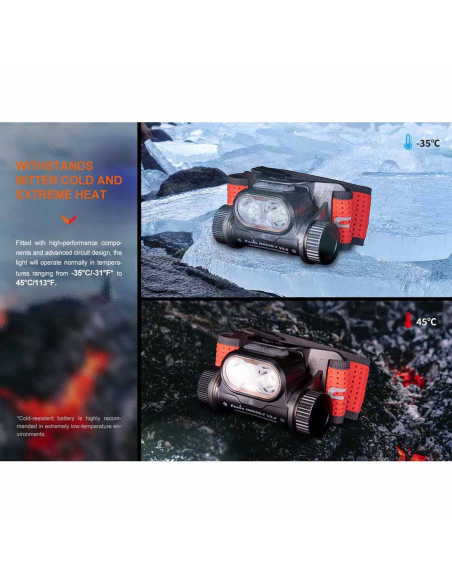 Headlamps Fenix HM65R-T V2.0 Rechargeable Headlamp 1600 Lumens