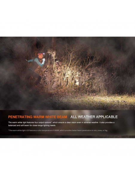 Headlamps Fenix HM65R-T V2.0 Rechargeable Headlamp 1600 Lumens