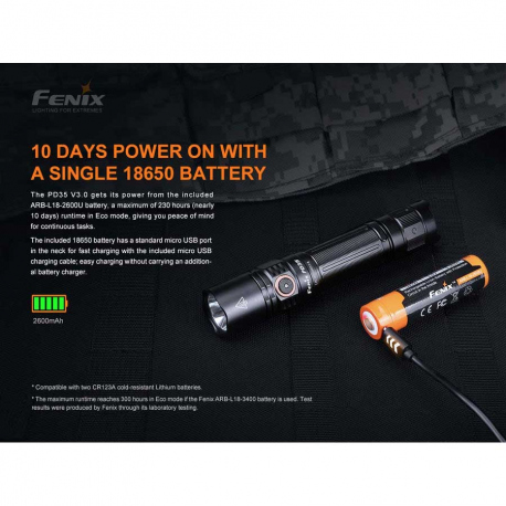 Φακοί Χειρός Fenix PD35 V3.0 Flashlight 1700 Lumens