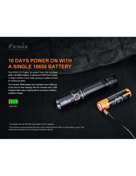 Φακοί Χειρός Fenix PD35 V3.0 Flashlight 1700 Lumens