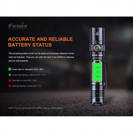 Φακοί Χειρός Fenix PD35 V3.0 Flashlight 1700 Lumens