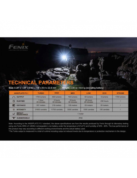 Φακοί Χειρός Fenix PD35 V3.0 Flashlight 1700 Lumens