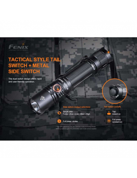 Φακοί Χειρός Fenix PD35 V3.0 Flashlight 1700 Lumens