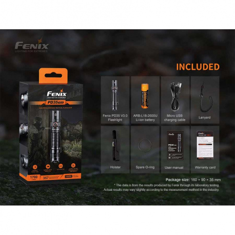 Φακοί Χειρός Fenix PD35 V3.0 Flashlight 1700 Lumens