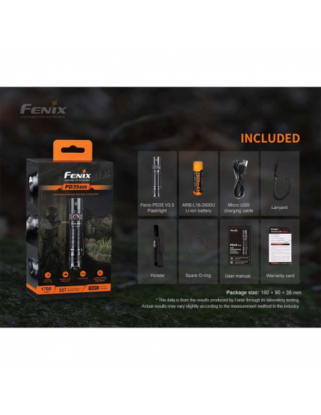 Φακοί Χειρός Fenix PD35 V3.0 Flashlight 1700 Lumens