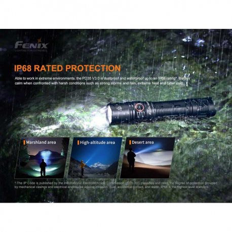 Φακοί Χειρός Fenix PD35 V3.0 Flashlight 1700 Lumens