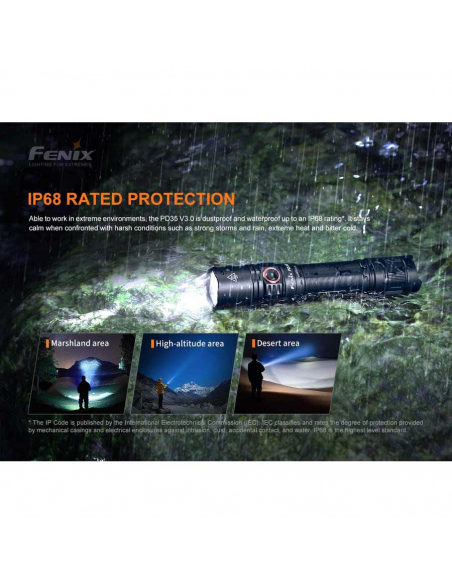 Φακοί Χειρός Fenix PD35 V3.0 Flashlight 1700 Lumens