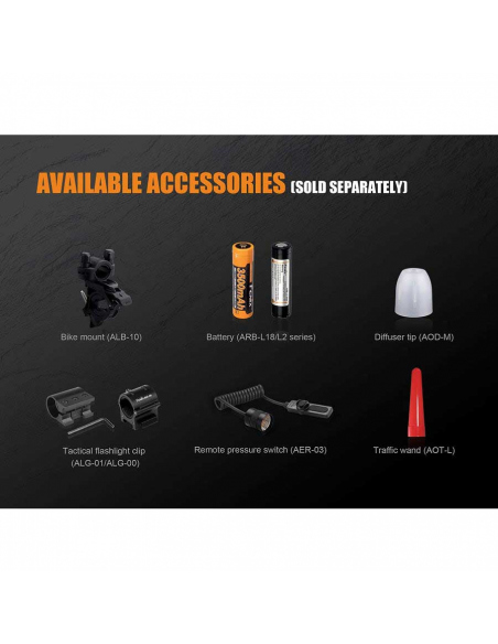 Flashlights Fenix TK25 UV Tactical 1000 lumens