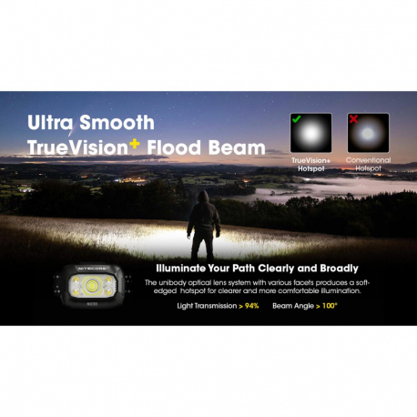 Headlamps Nitecore NU30 Headlamp 500 Lumens
