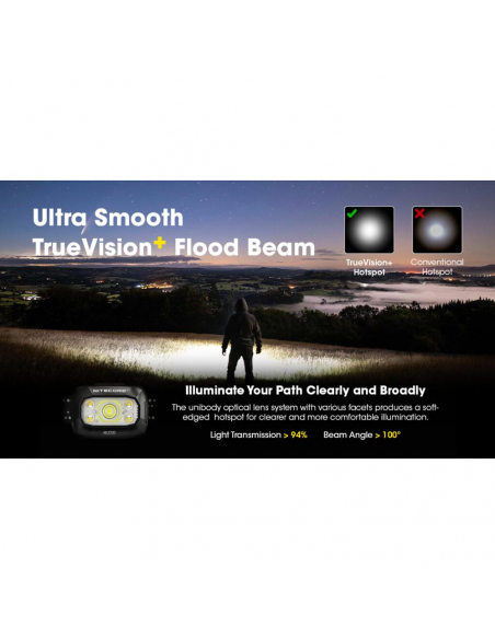 Headlamps Nitecore NU30 Headlamp 500 Lumens