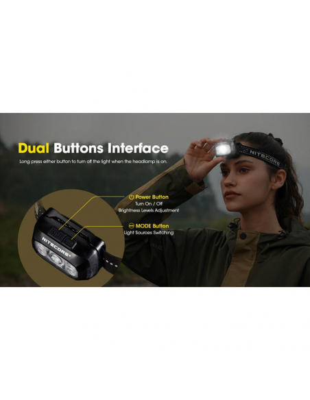 Headlamps Nitecore NU30 Headlamp 500 Lumens