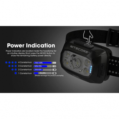 Headlamps Nitecore NU30 Headlamp 500 Lumens