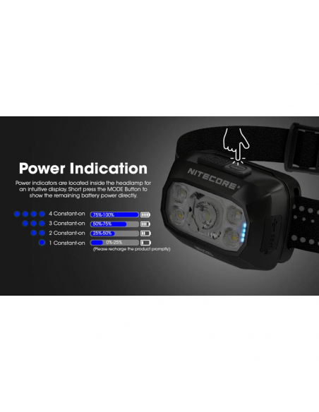 Headlamps Nitecore NU30 Headlamp 500 Lumens